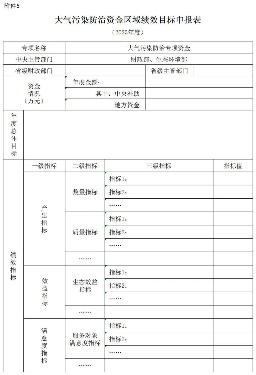 補(bǔ)貼134.4億！財(cái)政部提前下達(dá)2023年北方地區(qū)冬季清潔取暖資金預(yù)算-地大熱能