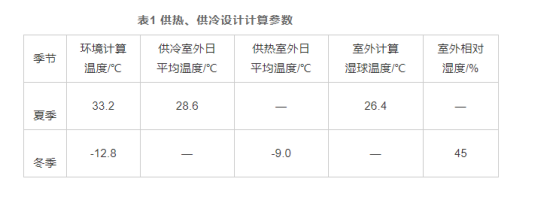 山西某醫(yī)院地源熱泵系統(tǒng)設(shè)計(jì)與實(shí)踐-地大熱能