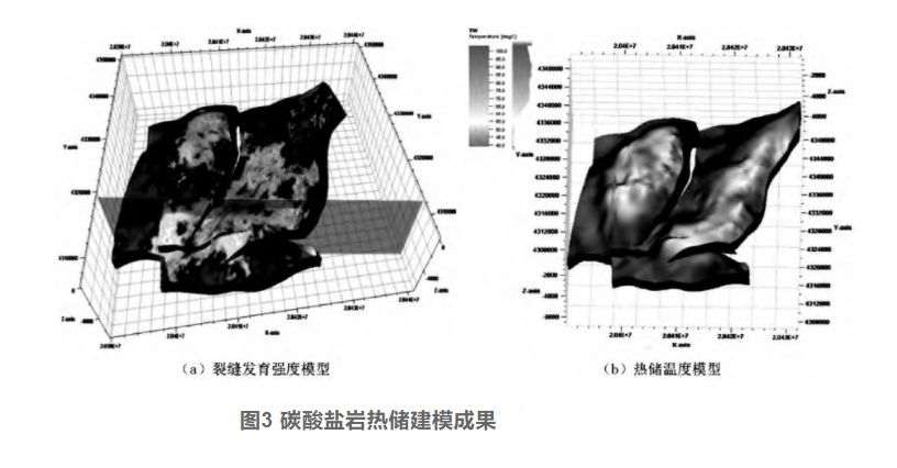 剖析！地?zé)豳Y源勘探開發(fā)技術(shù)與發(fā)展方向-地大熱能