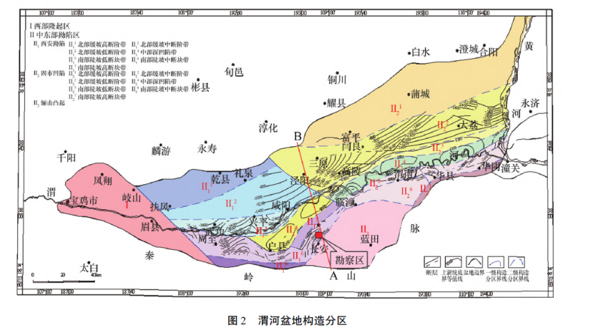 陜西神禾塬地區(qū)地?zé)豳Y源勘查及評價(jià)-地大熱能