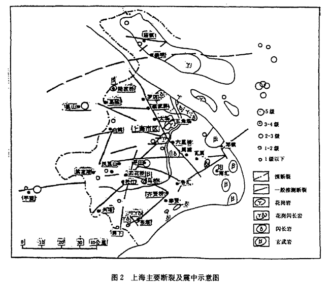 上海市地?zé)豳Y源分布規(guī)律-地?zé)衢_(kāi)發(fā)利用-地大熱能